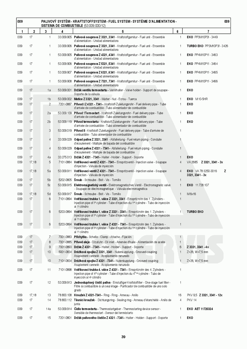 interaktivní katalog