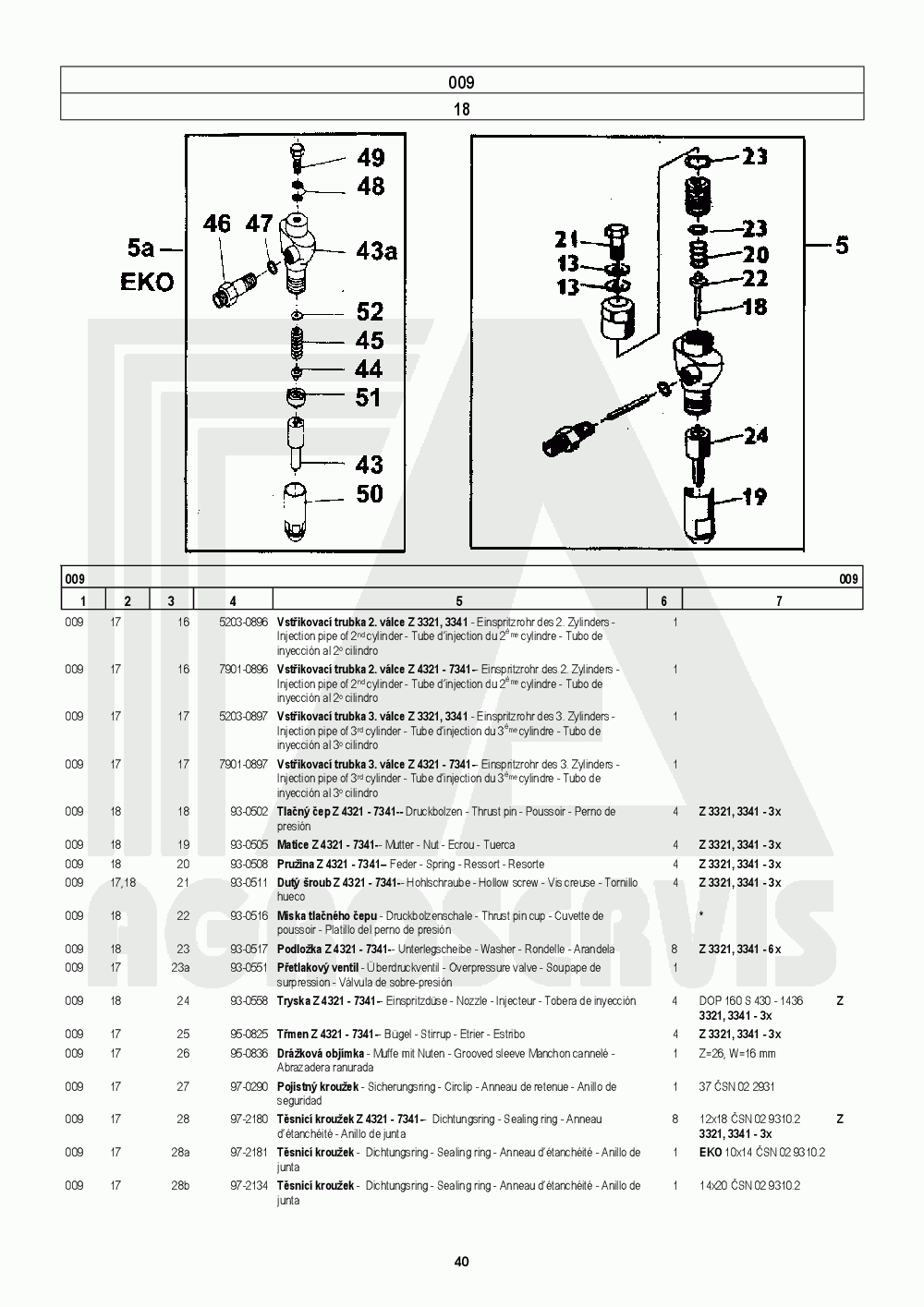 interaktivní katalog