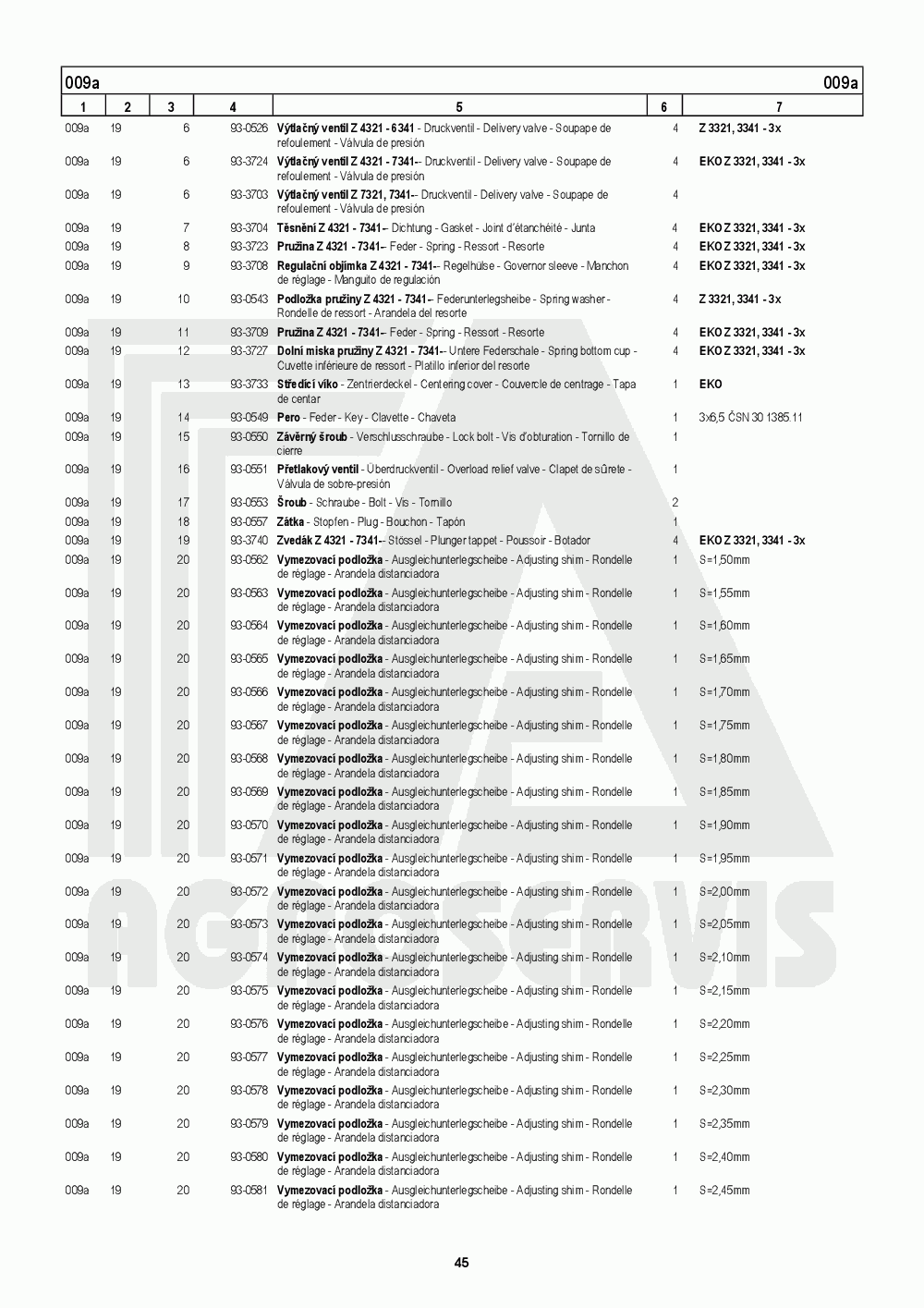 interaktivní katalog