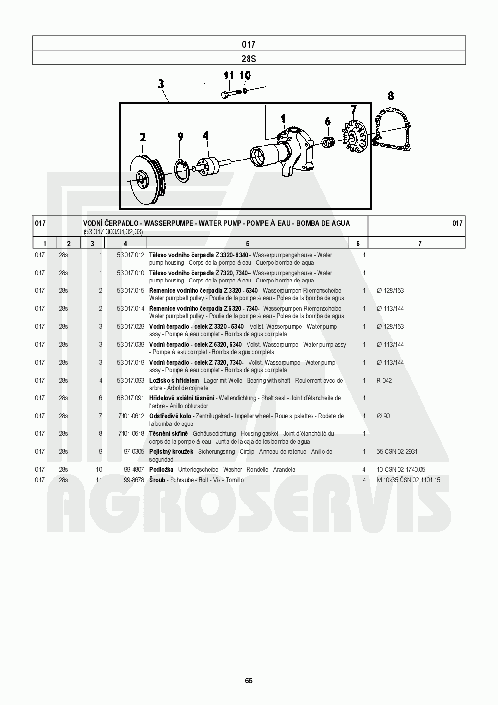 interaktivní katalog