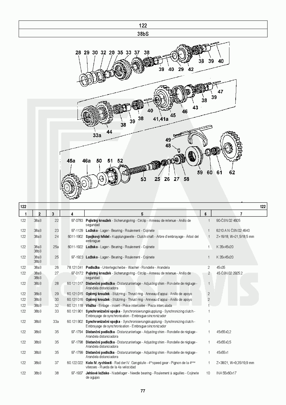 interaktivní katalog