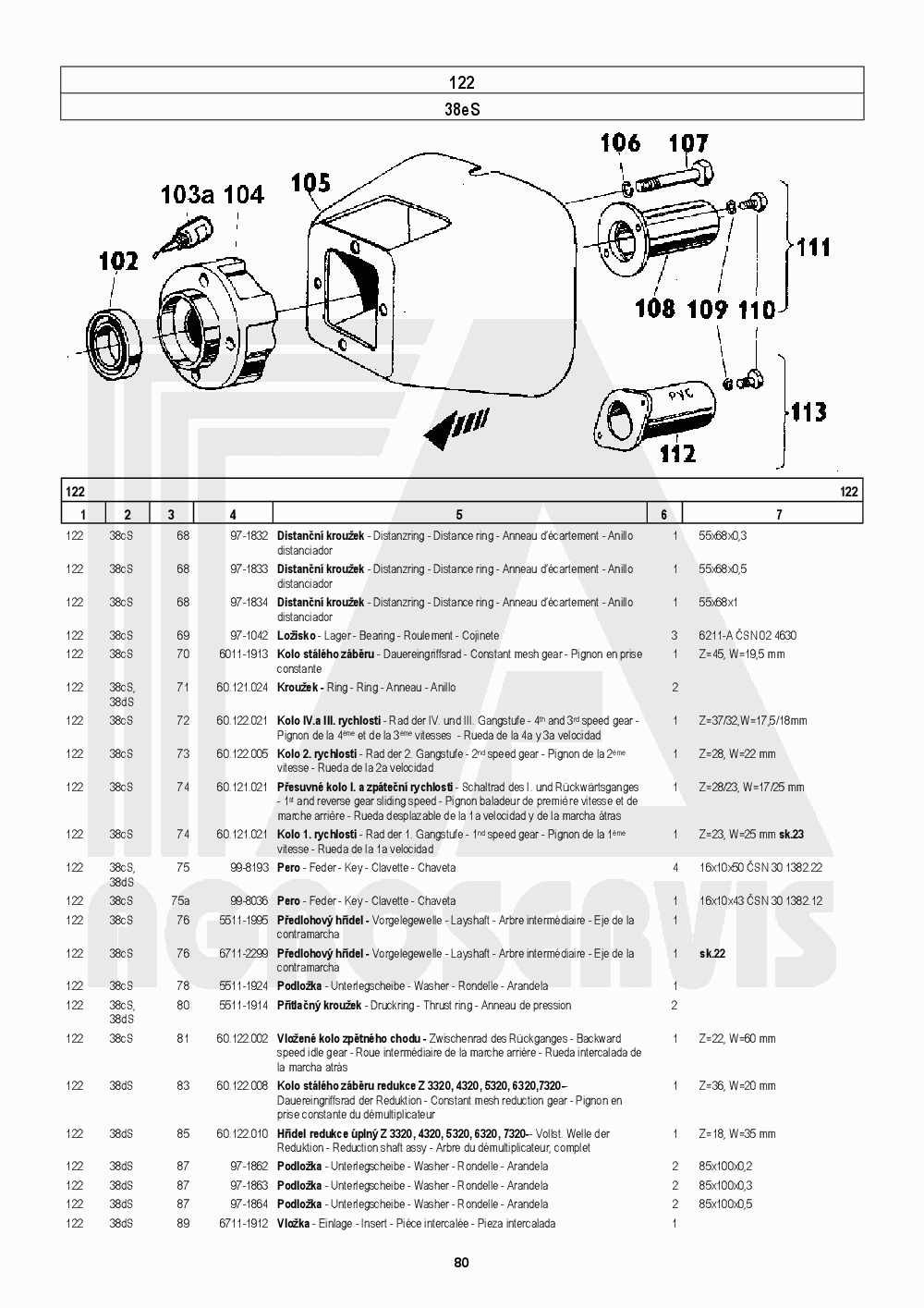 interaktivní katalog