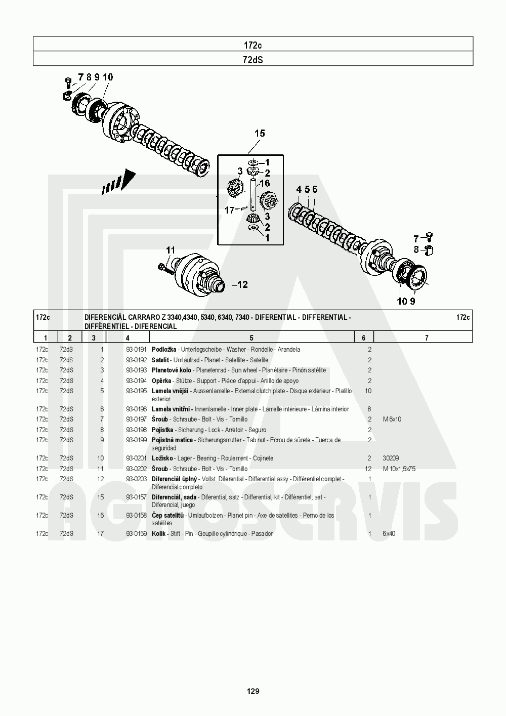 interaktivní katalog