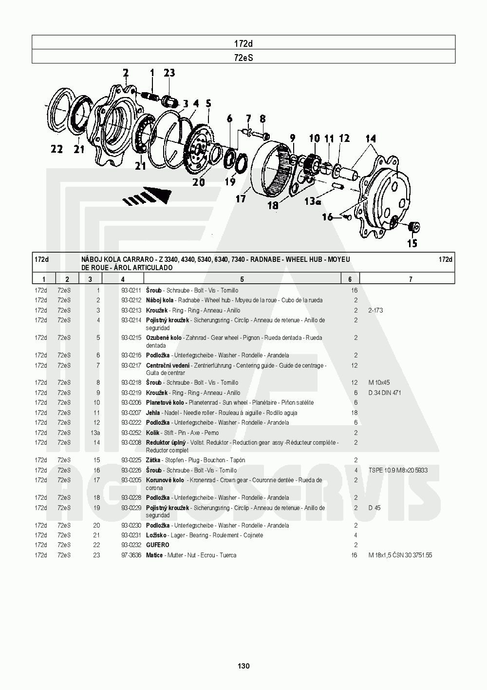 interaktivní katalog