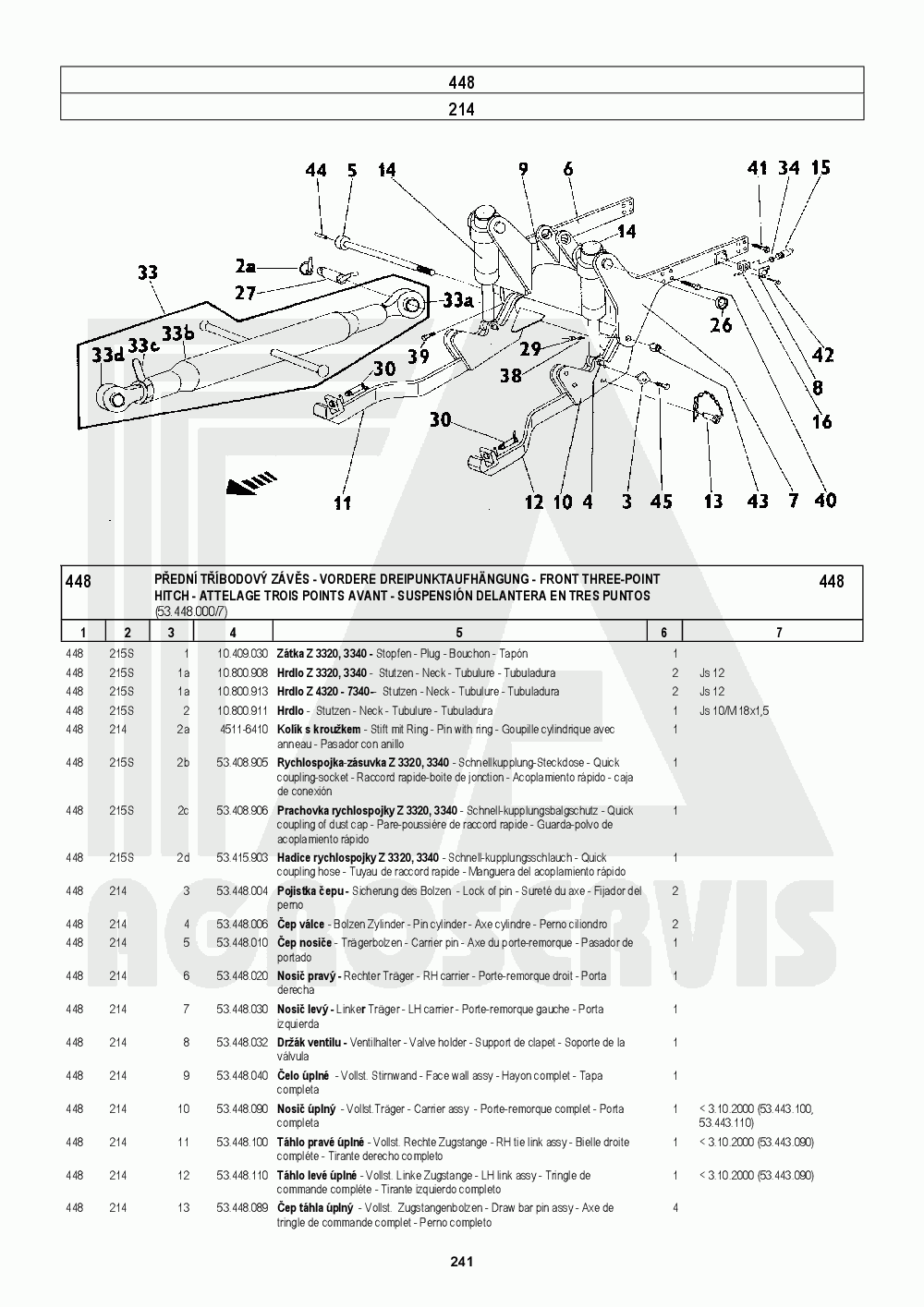 interaktivní katalog