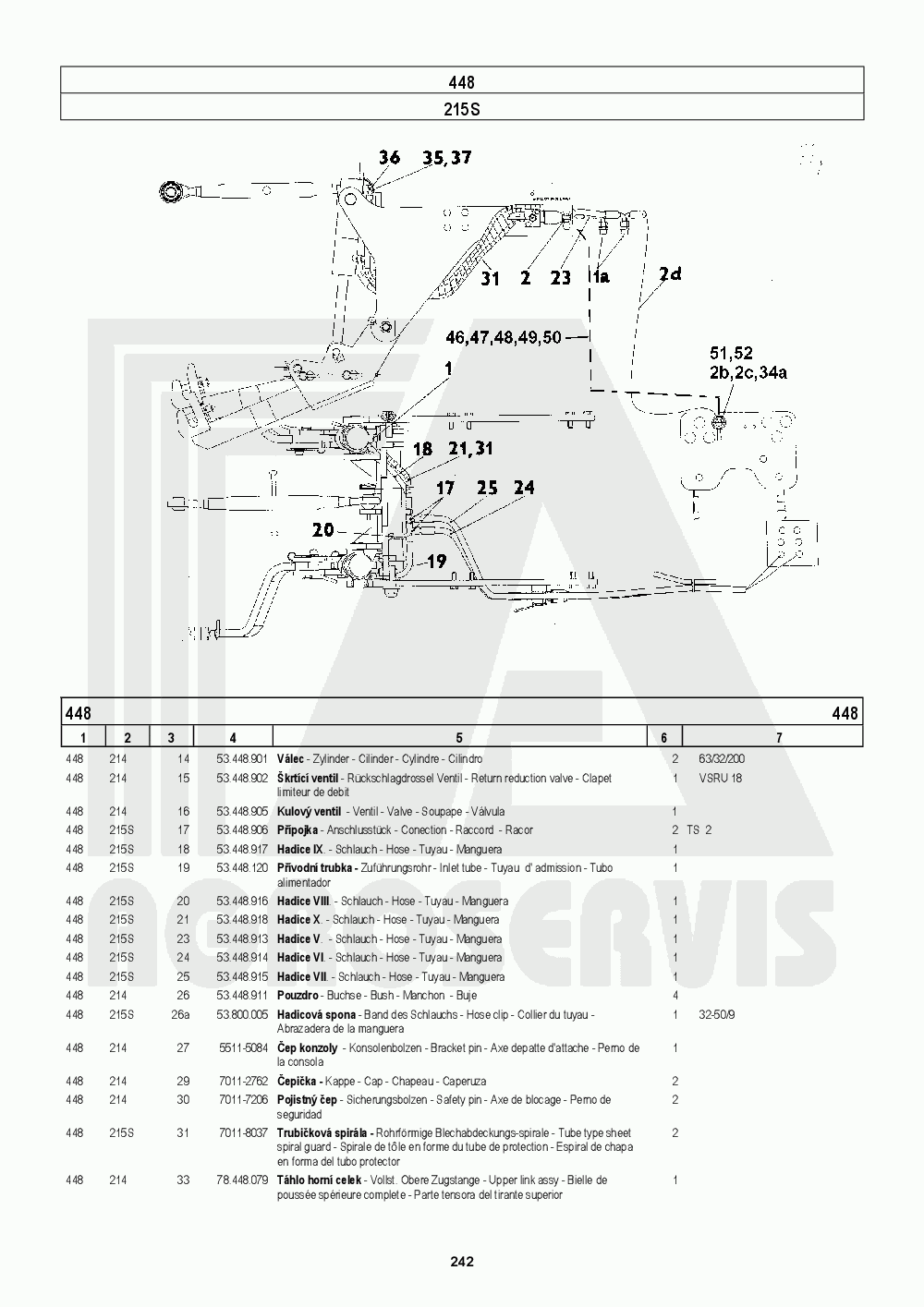 interaktivní katalog