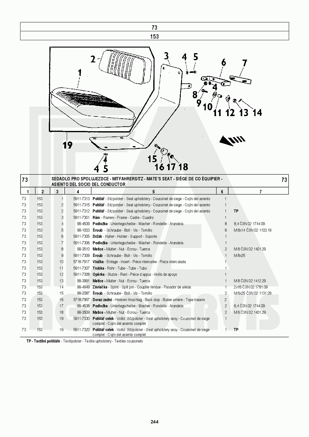 interaktivní katalog