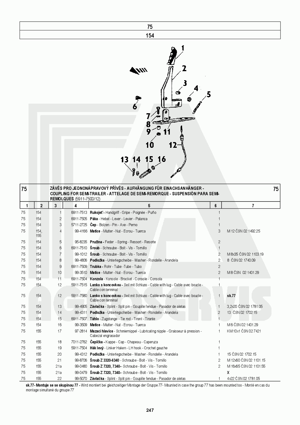 interaktivní katalog