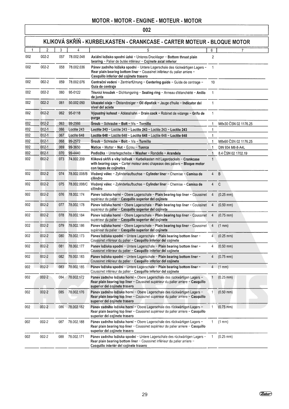 interaktivní katalog