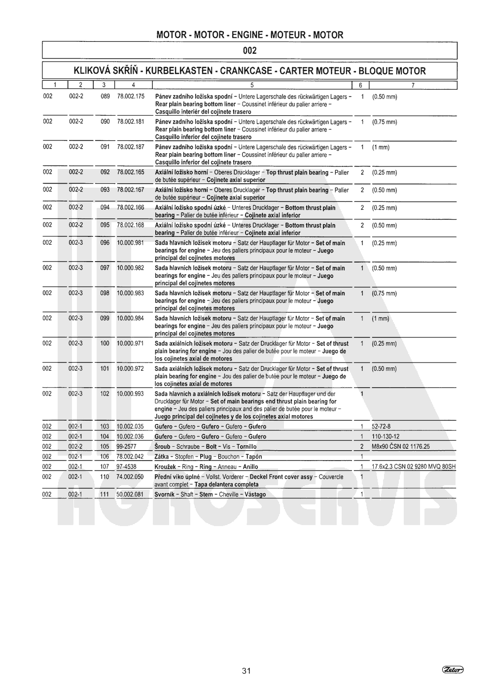 interaktivní katalog