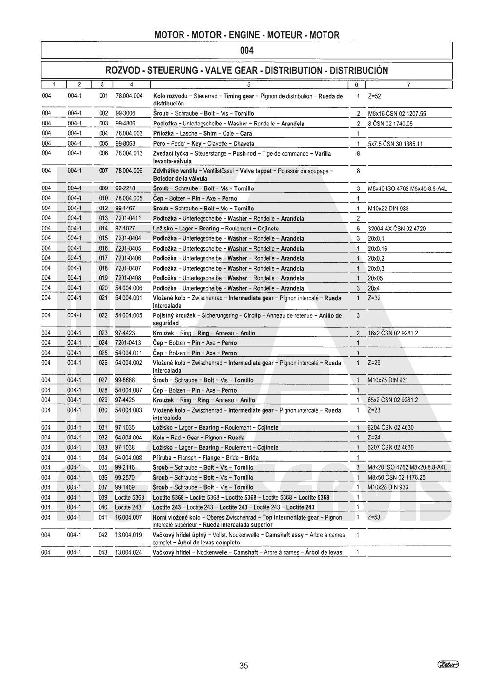 interaktivní katalog