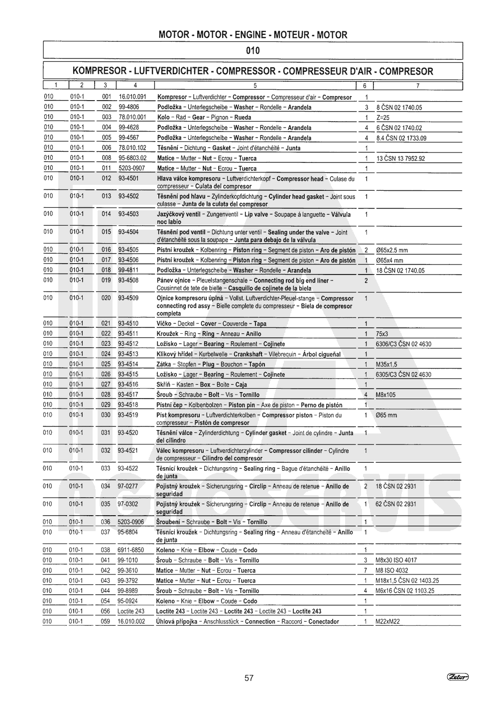 interaktivní katalog