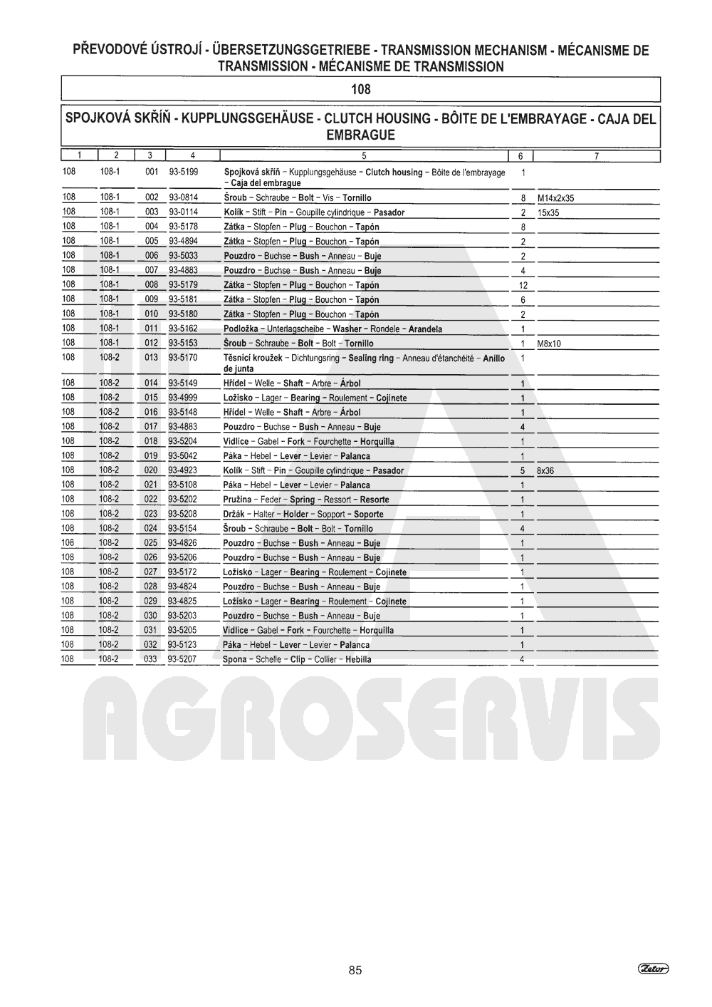 interaktivní katalog