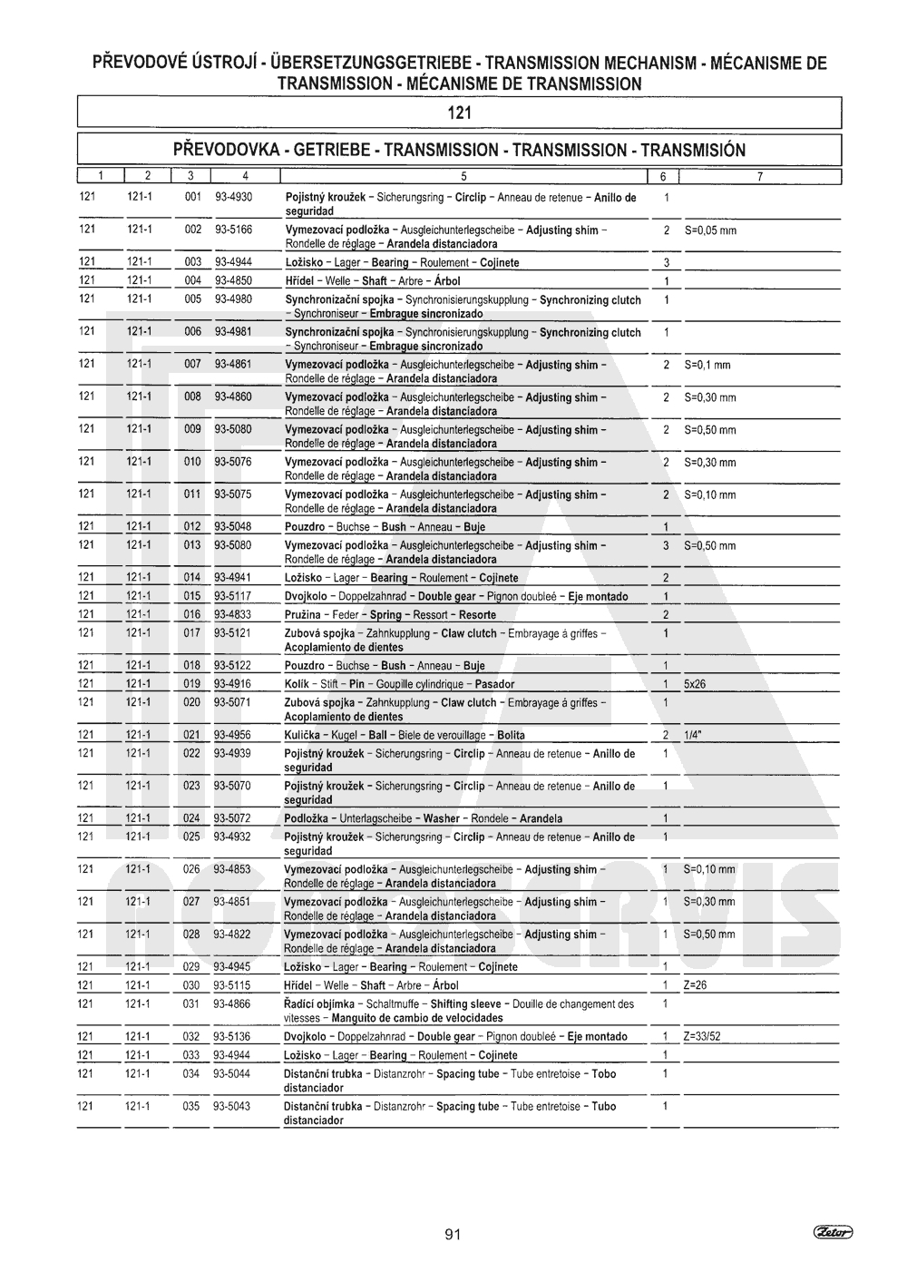 interaktivní katalog