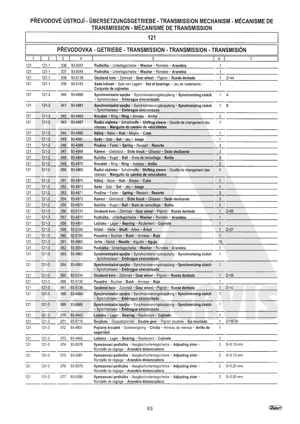 interaktivní katalog