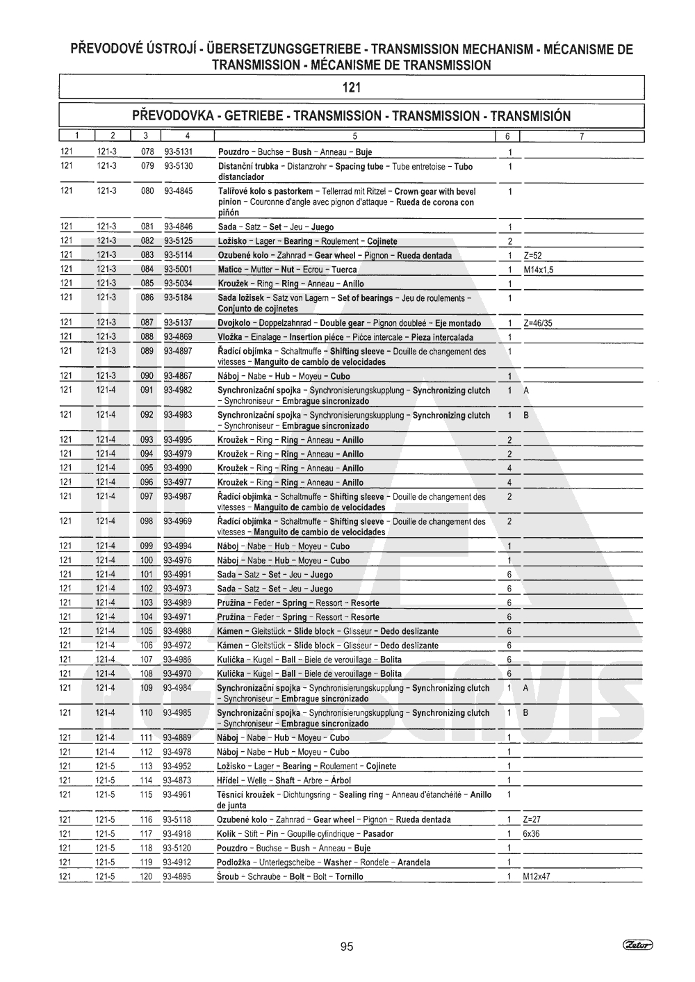 interaktivní katalog