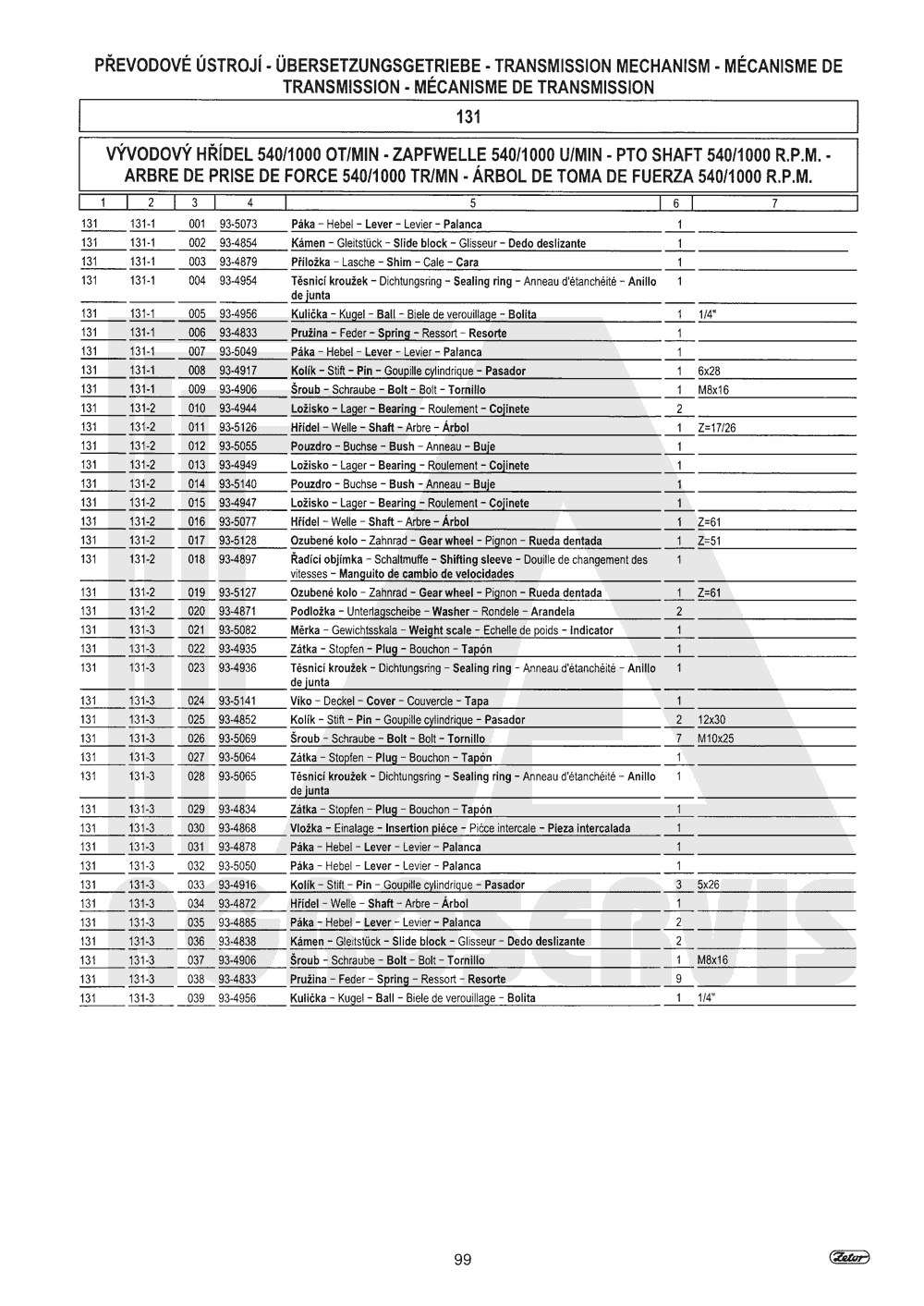 interaktivní katalog