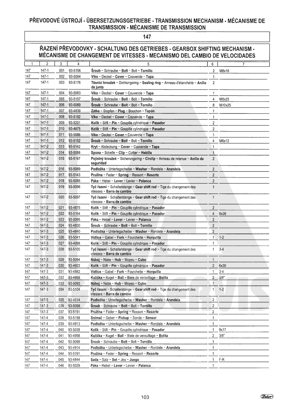 interaktivní katalog