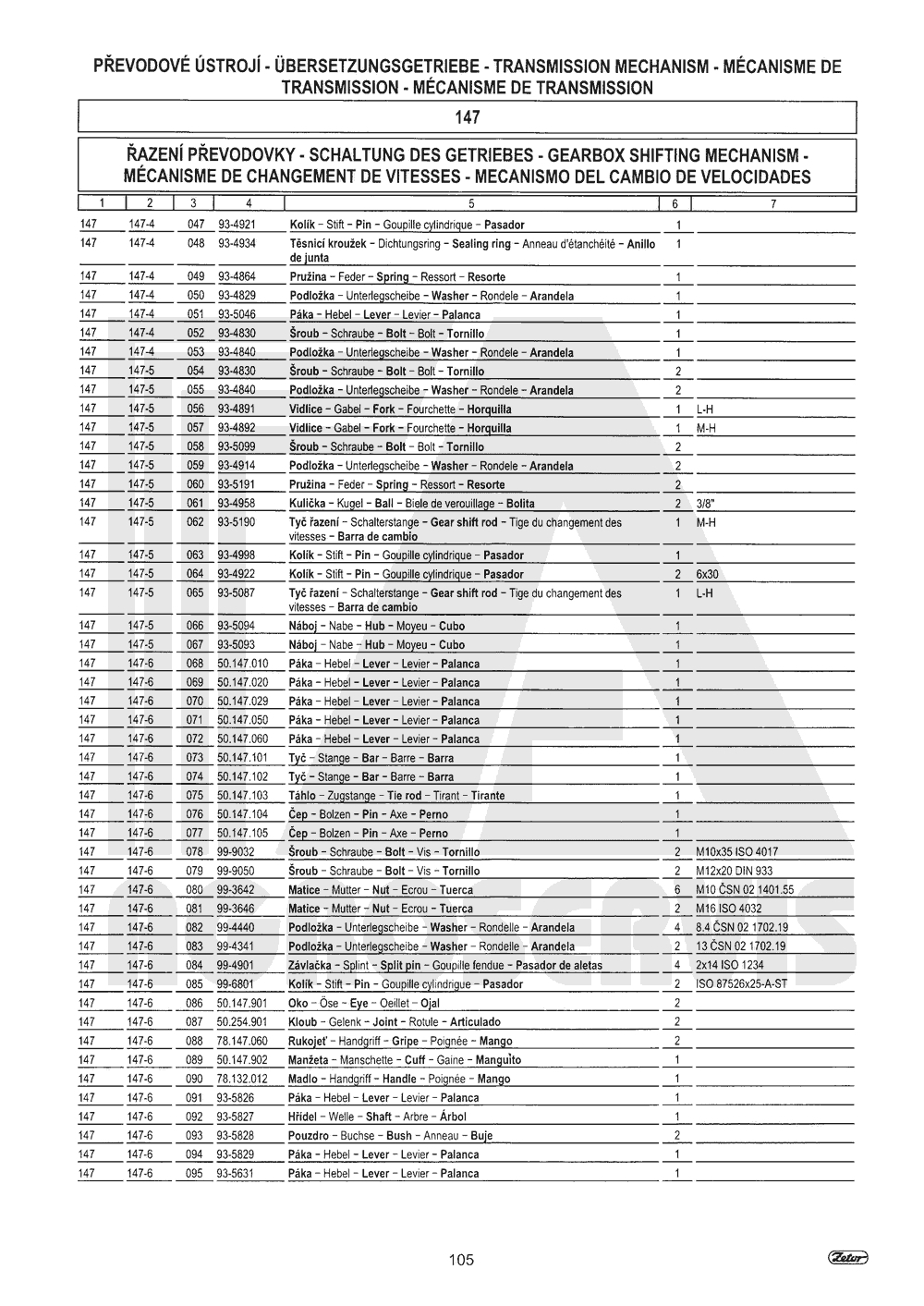 interaktivní katalog