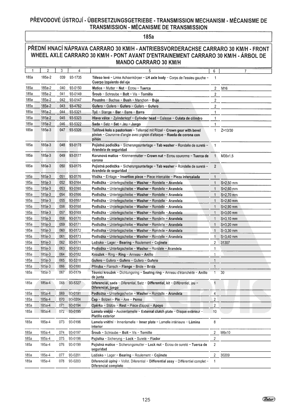 interaktivní katalog