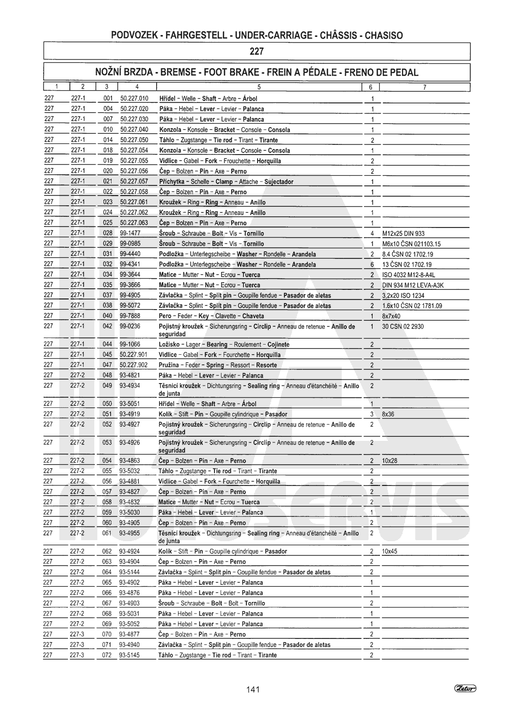 interaktivní katalog