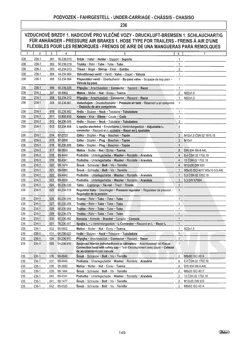 interaktivní katalog