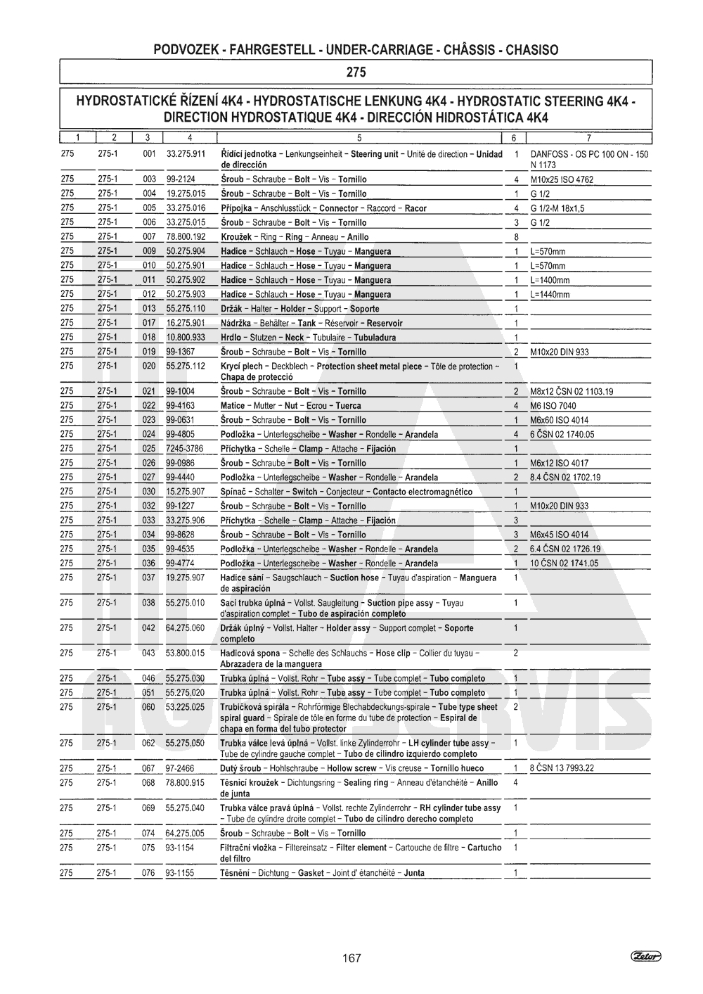 interaktivní katalog