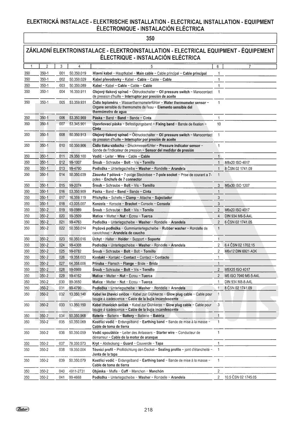 interaktivní katalog