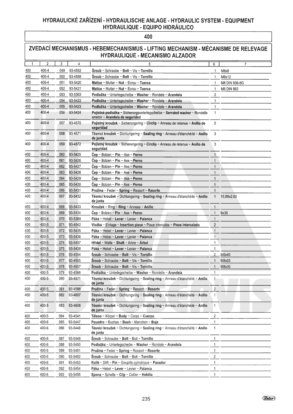 interaktivní katalog