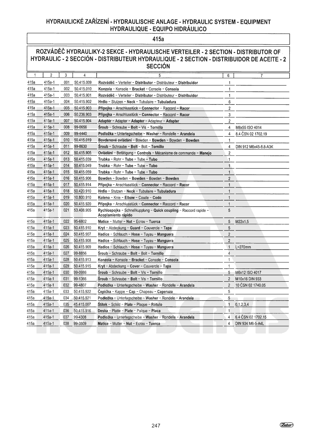 interaktivní katalog