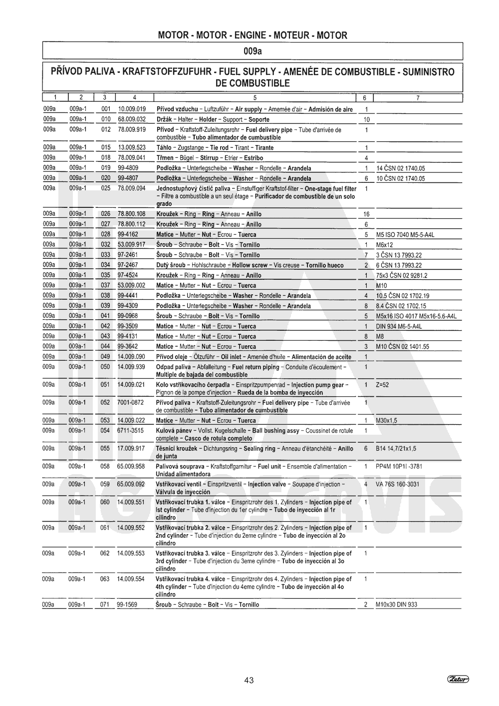 interaktivní katalog