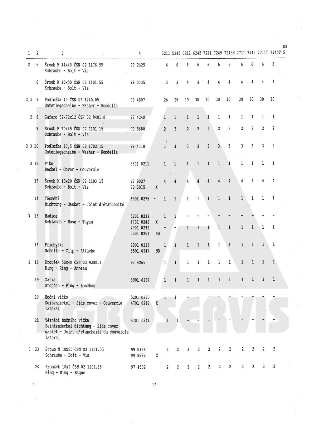 interaktivní katalog