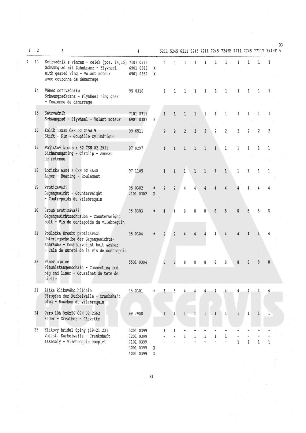 interaktivní katalog