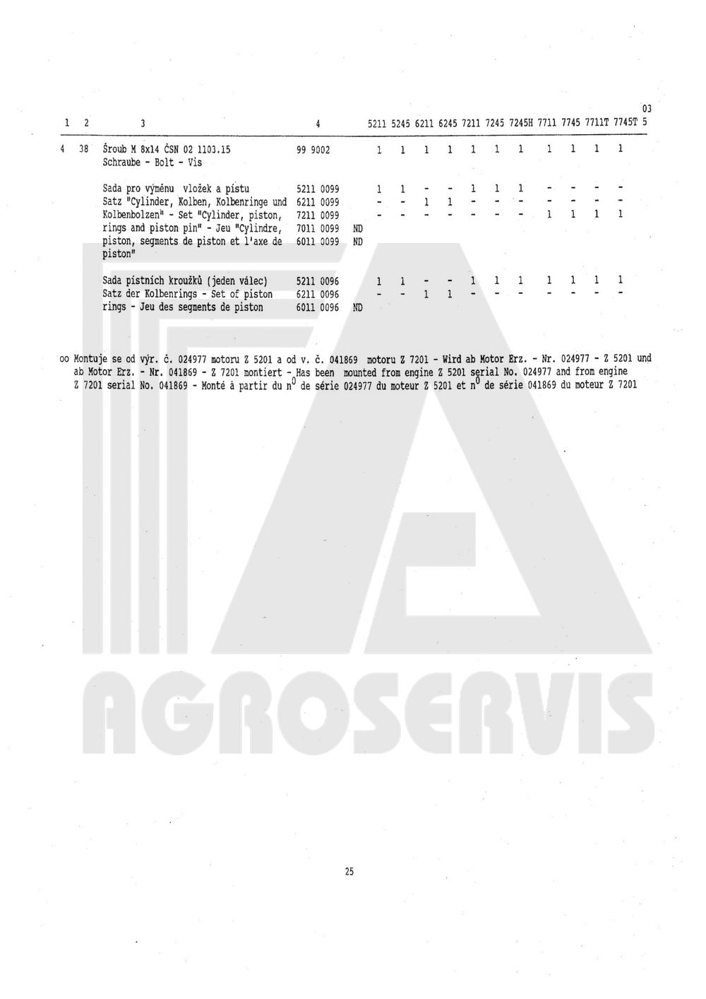 interaktivní katalog