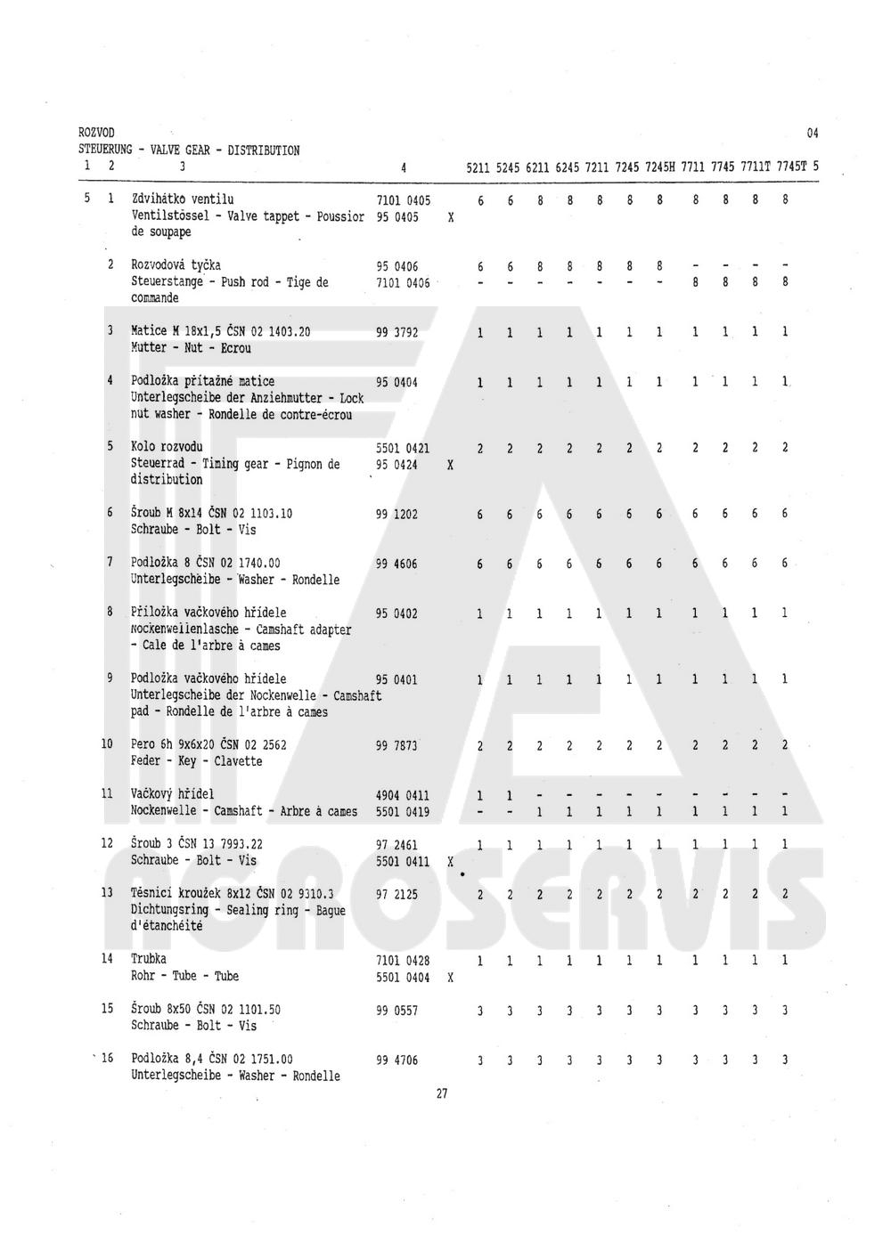 interaktivní katalog