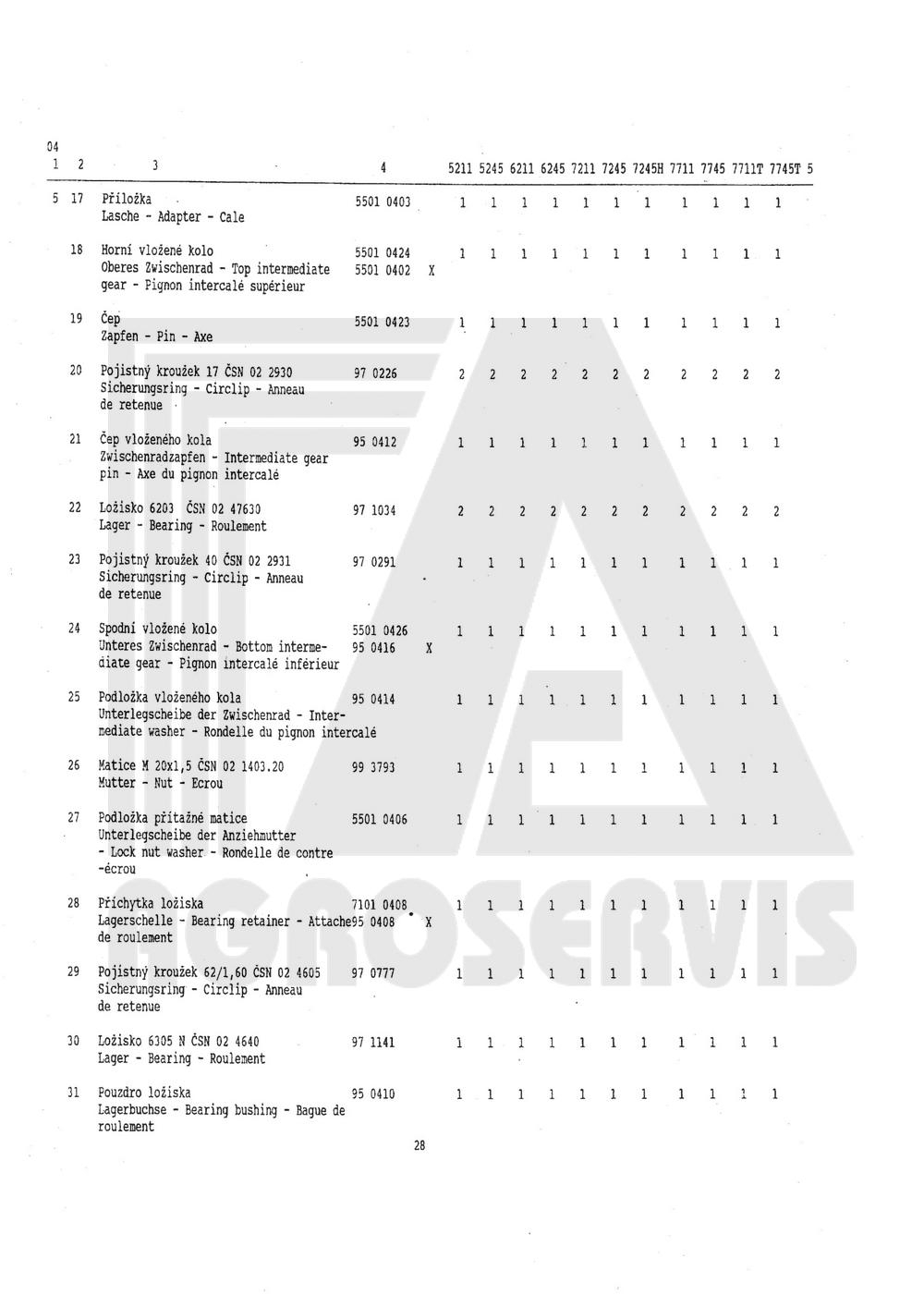 interaktivní katalog