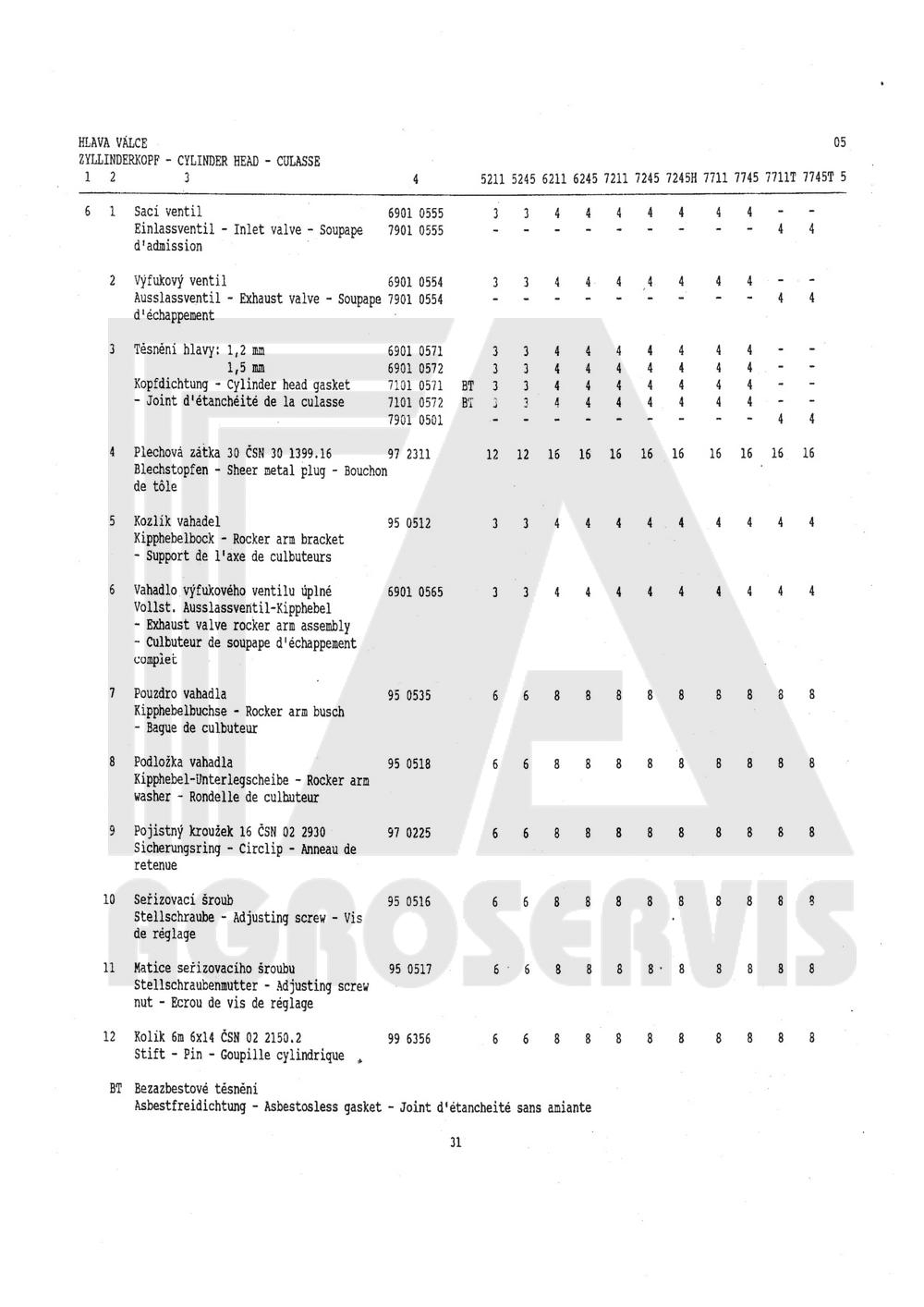 interaktivní katalog