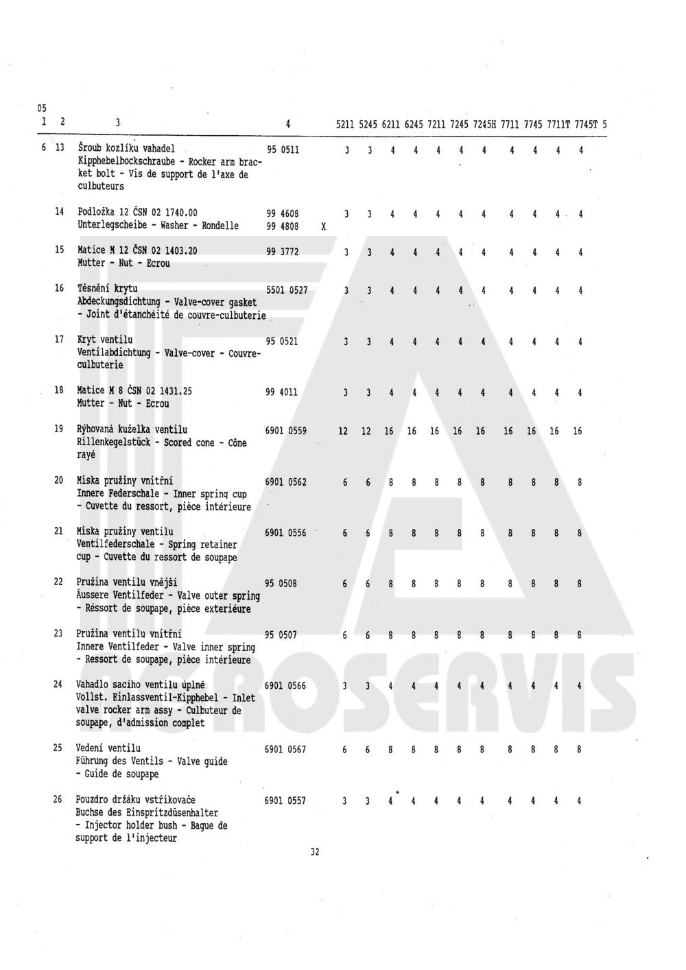 interaktivní katalog