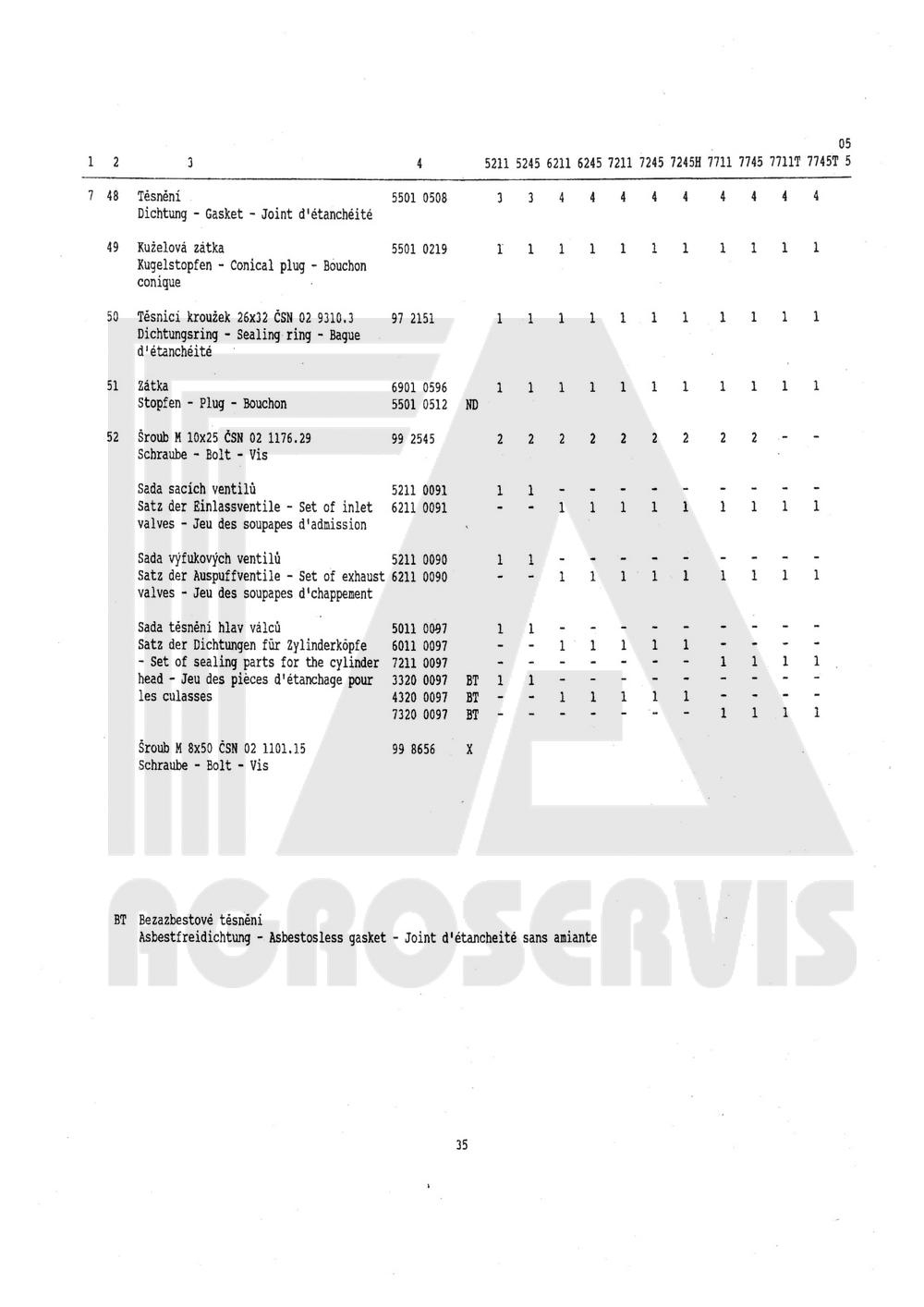 interaktivní katalog