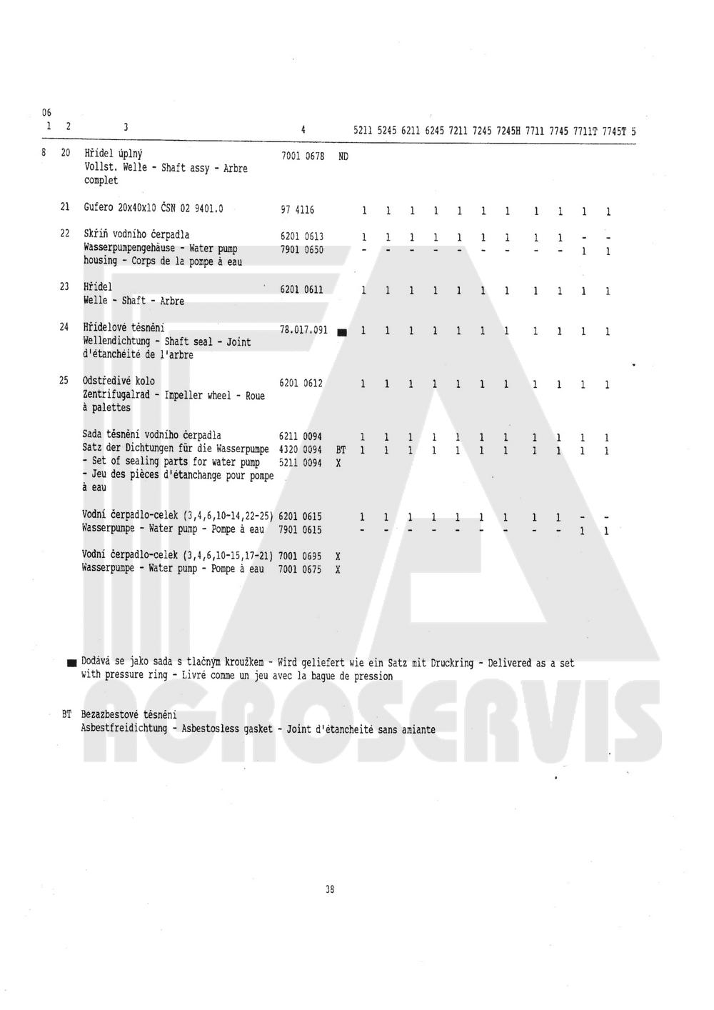 interaktivní katalog