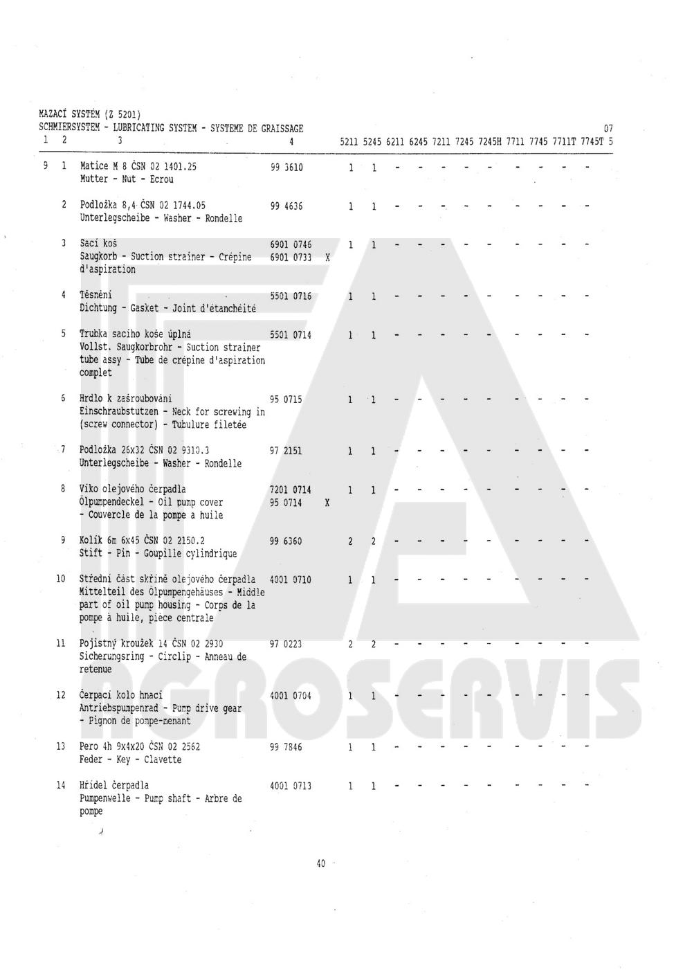 interaktivní katalog