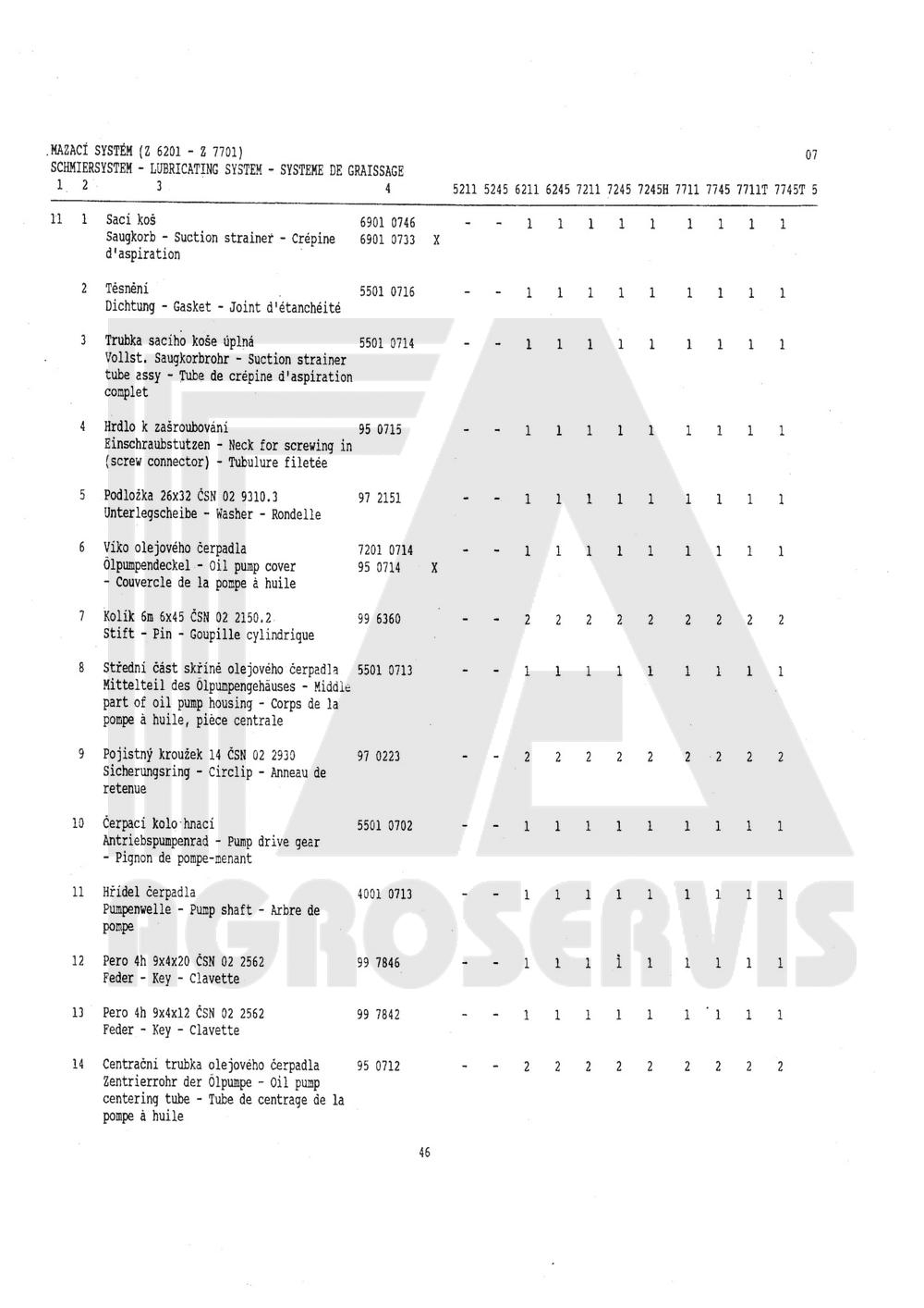 interaktivní katalog