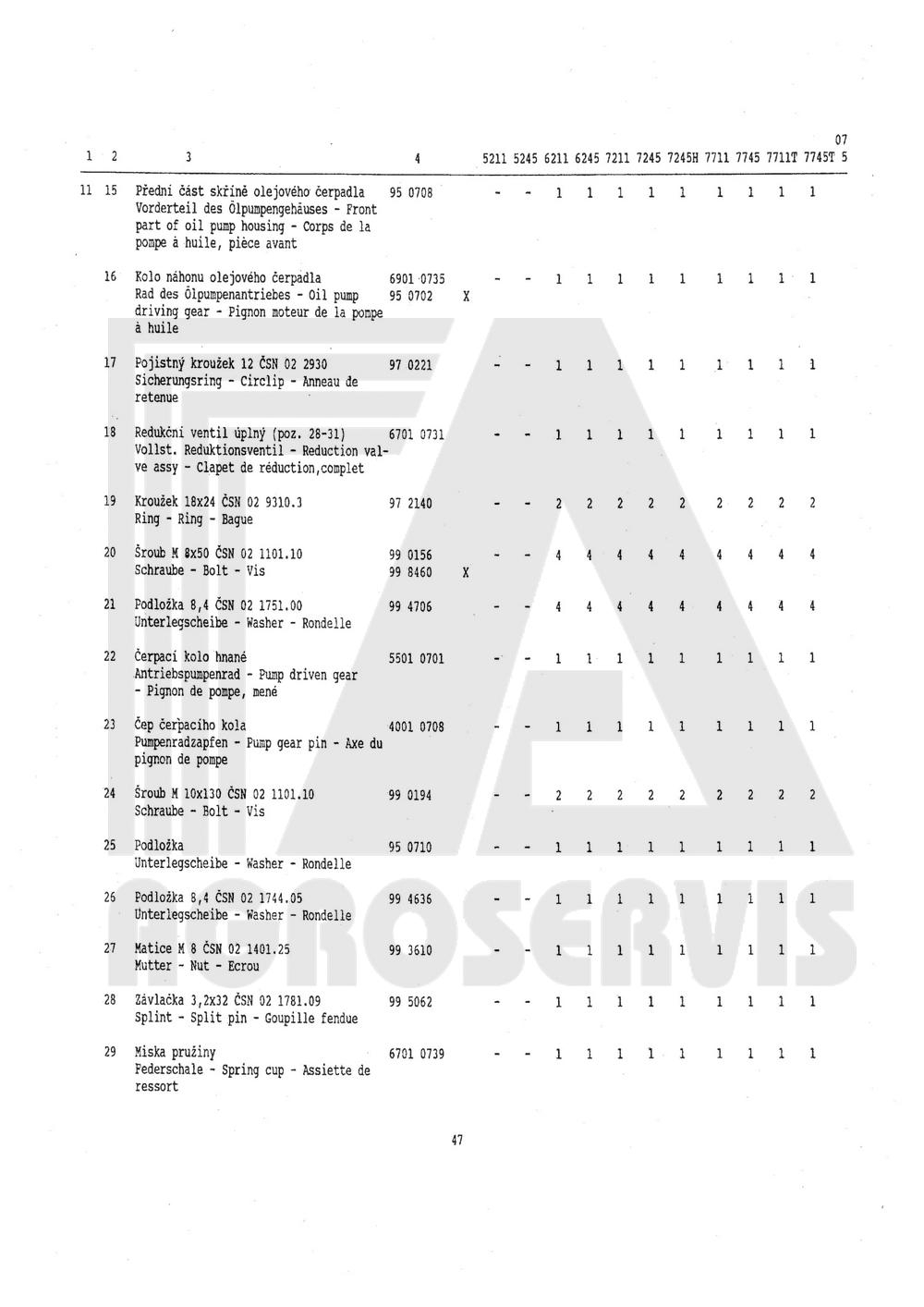 interaktivní katalog