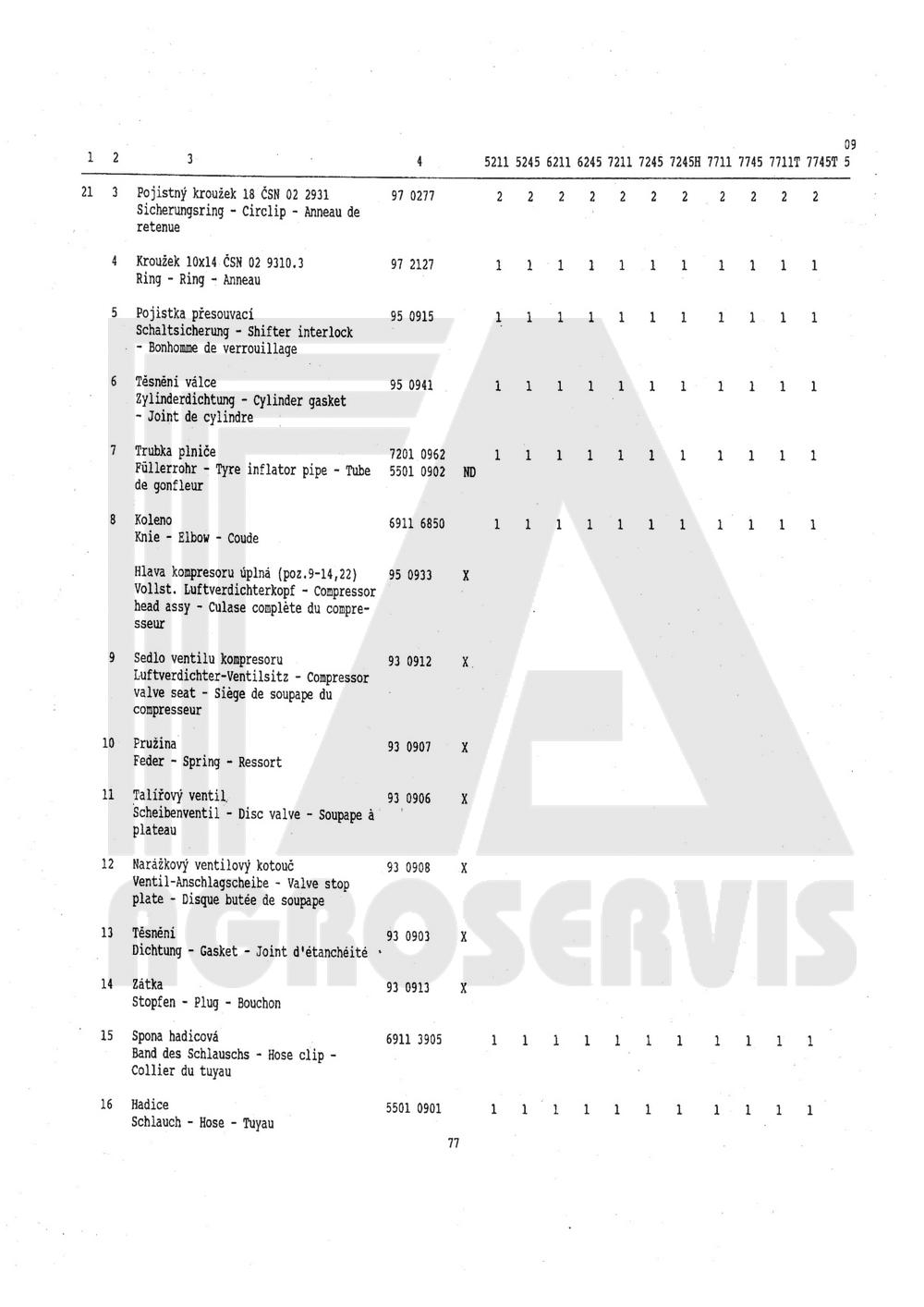 interaktivní katalog