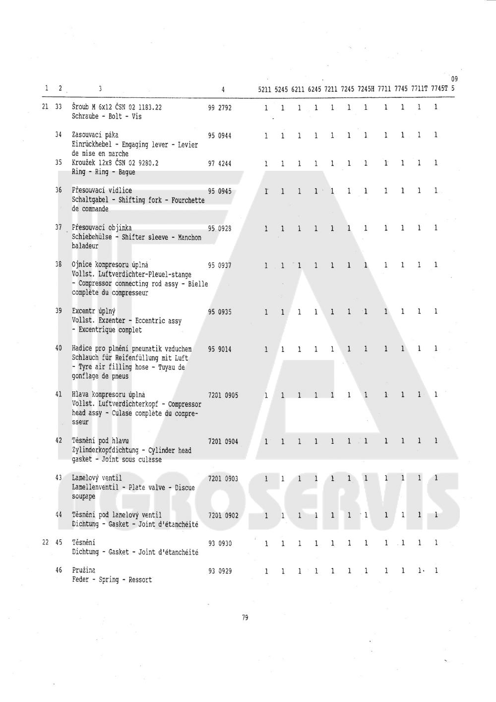 interaktivní katalog