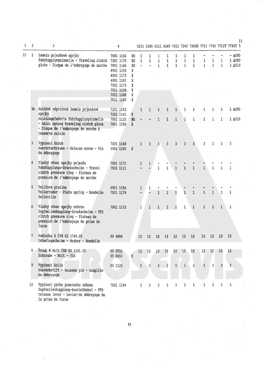 interaktivní katalog