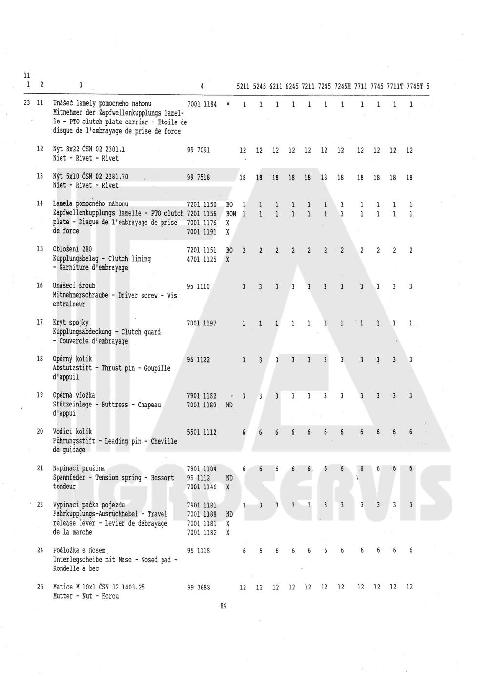 interaktivní katalog