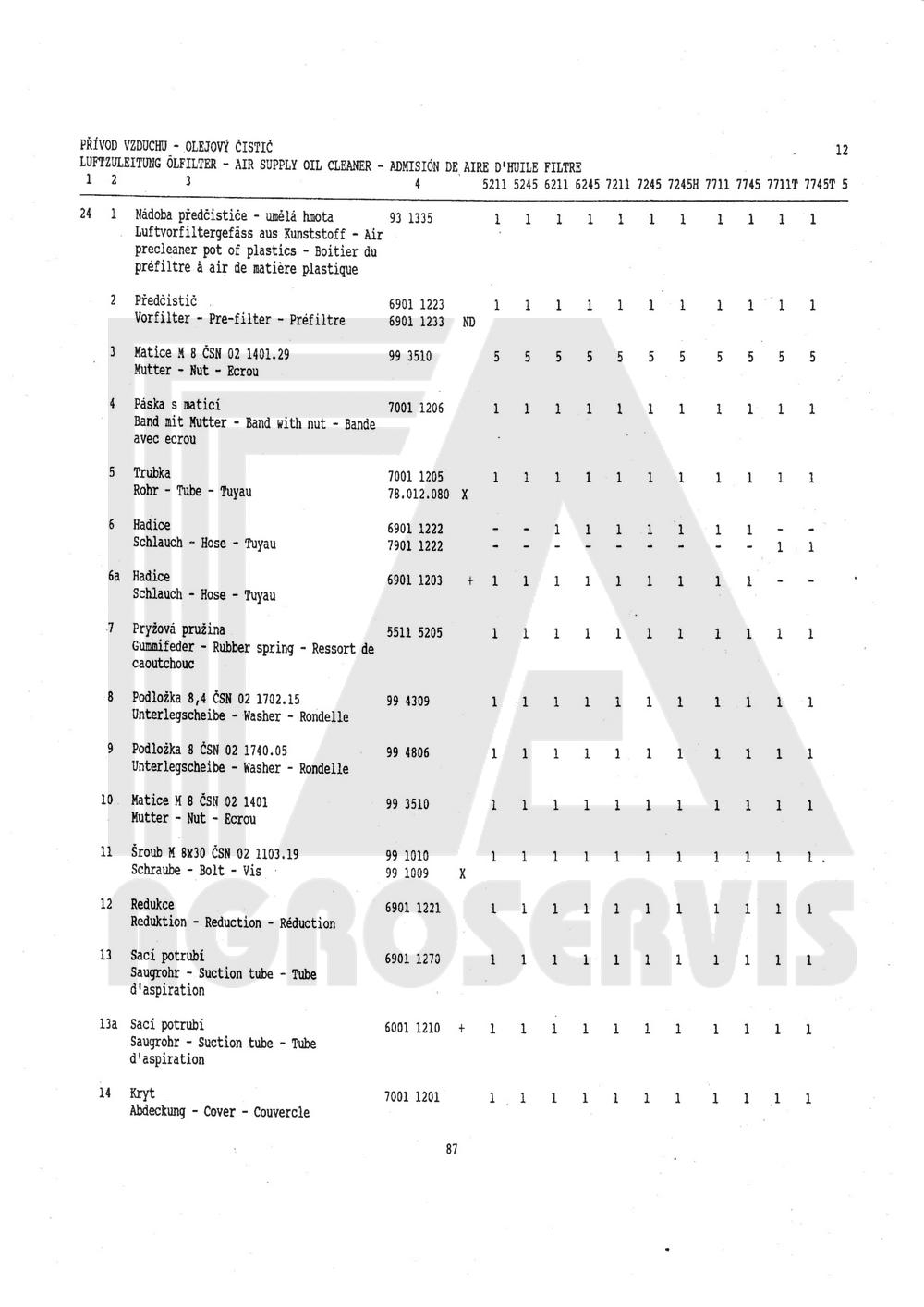 interaktivní katalog