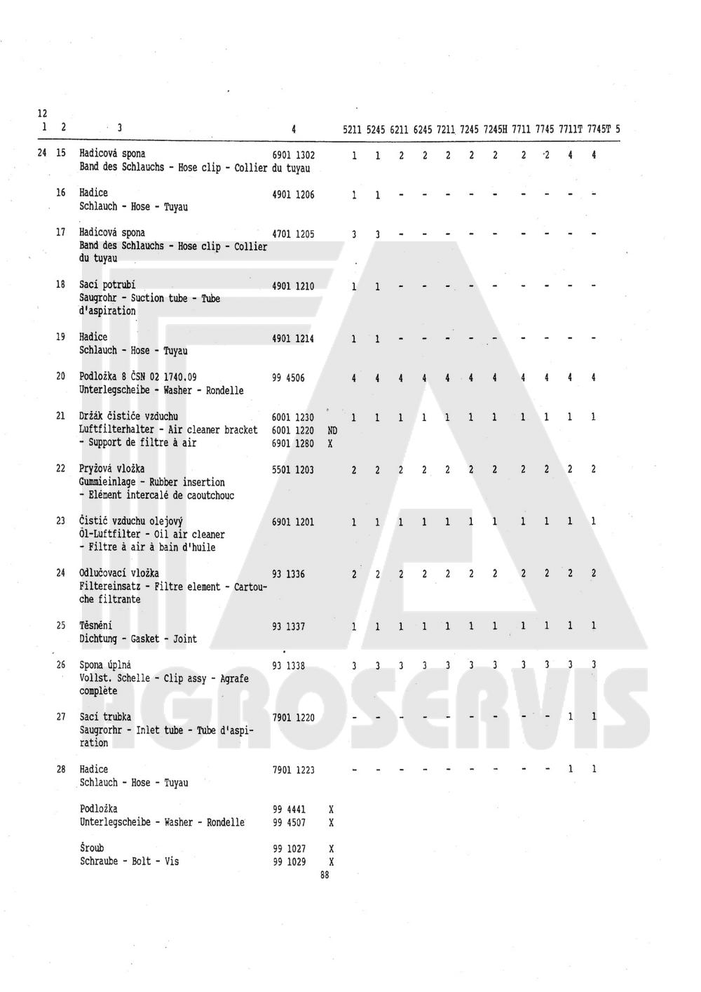 interaktivní katalog