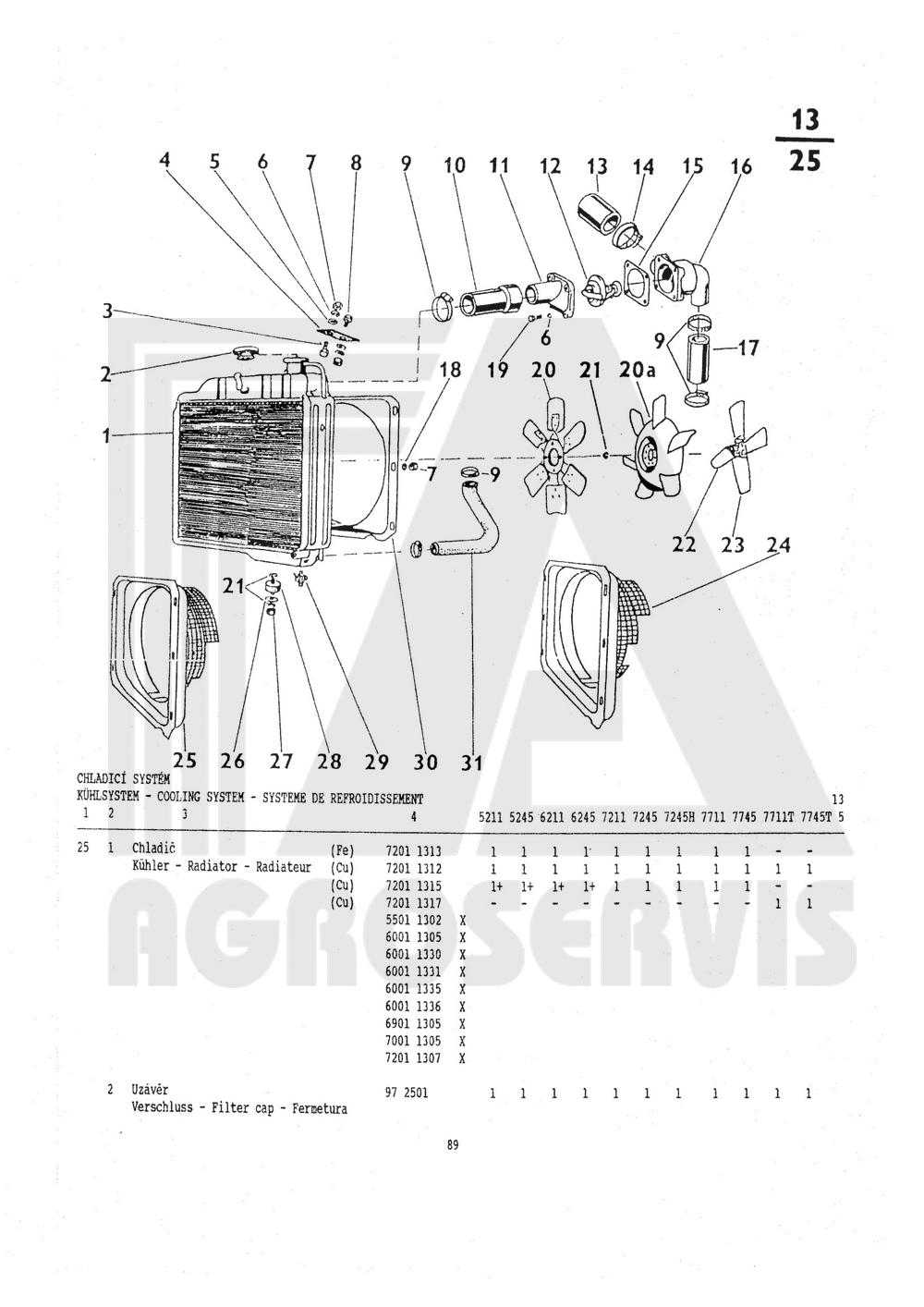 interaktivní katalog